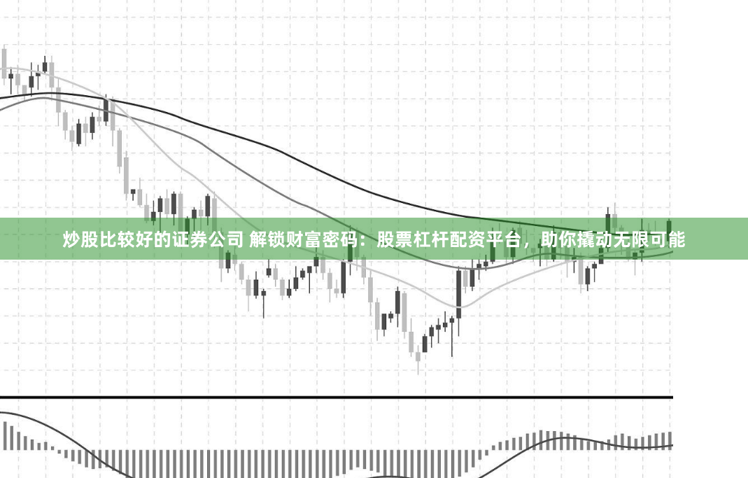 炒股比较好的证券公司 解锁财富密码：股票杠杆配资平台，助你撬动无限可能