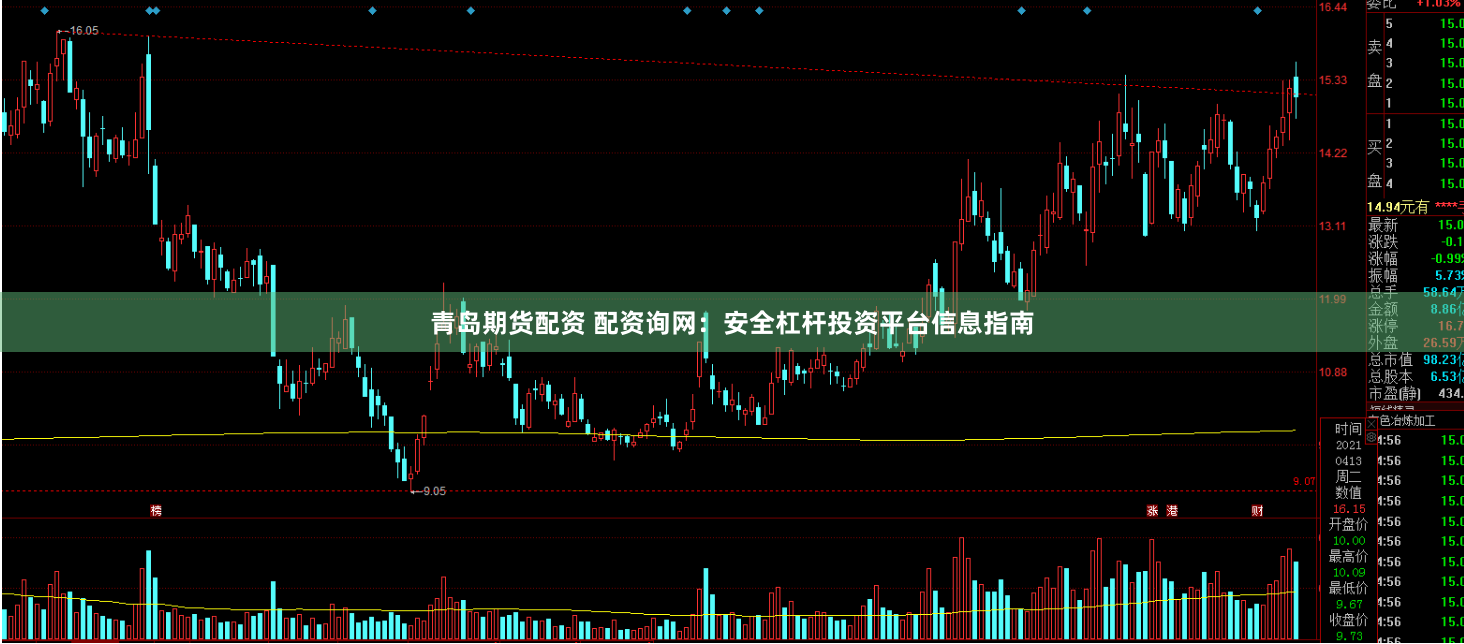青岛期货配资 配资询网：安全杠杆投资平台信息指南