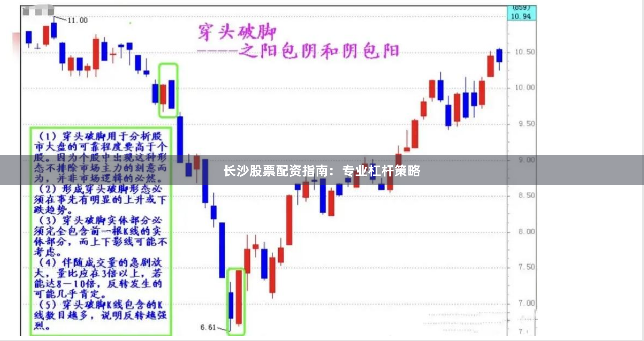 长沙股票配资指南：专业杠杆策略